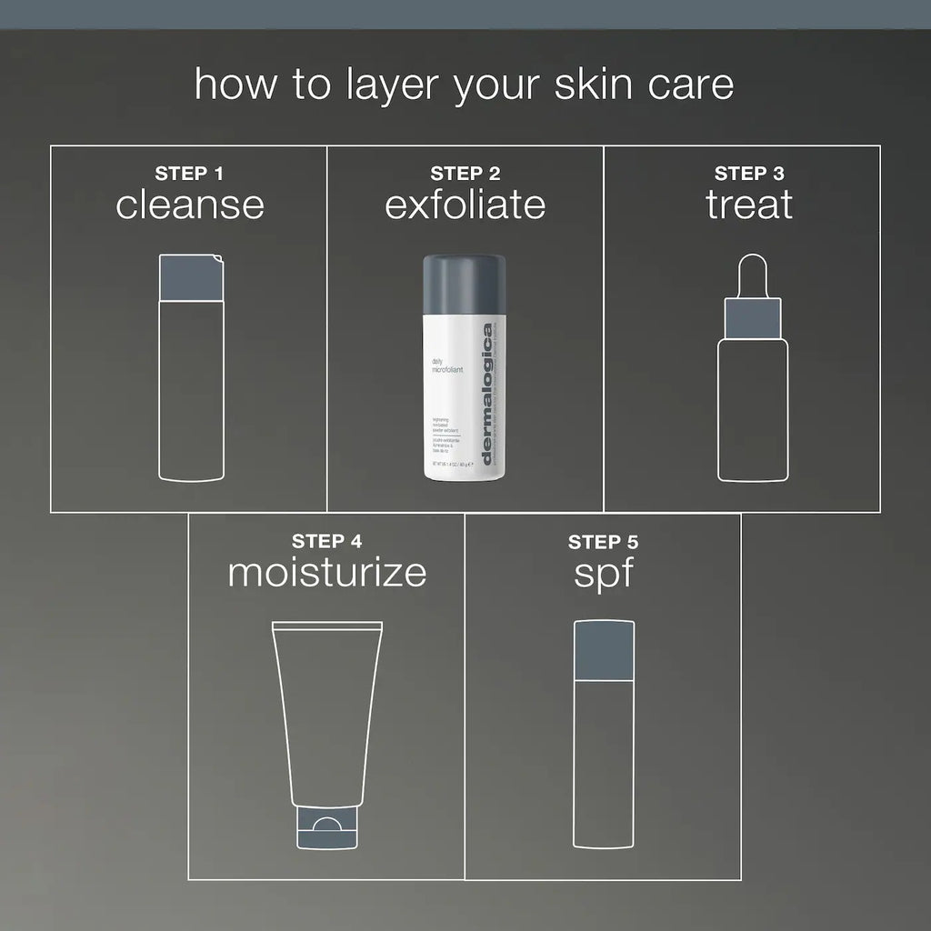 Exfoliante facial en polvo dermalogica
