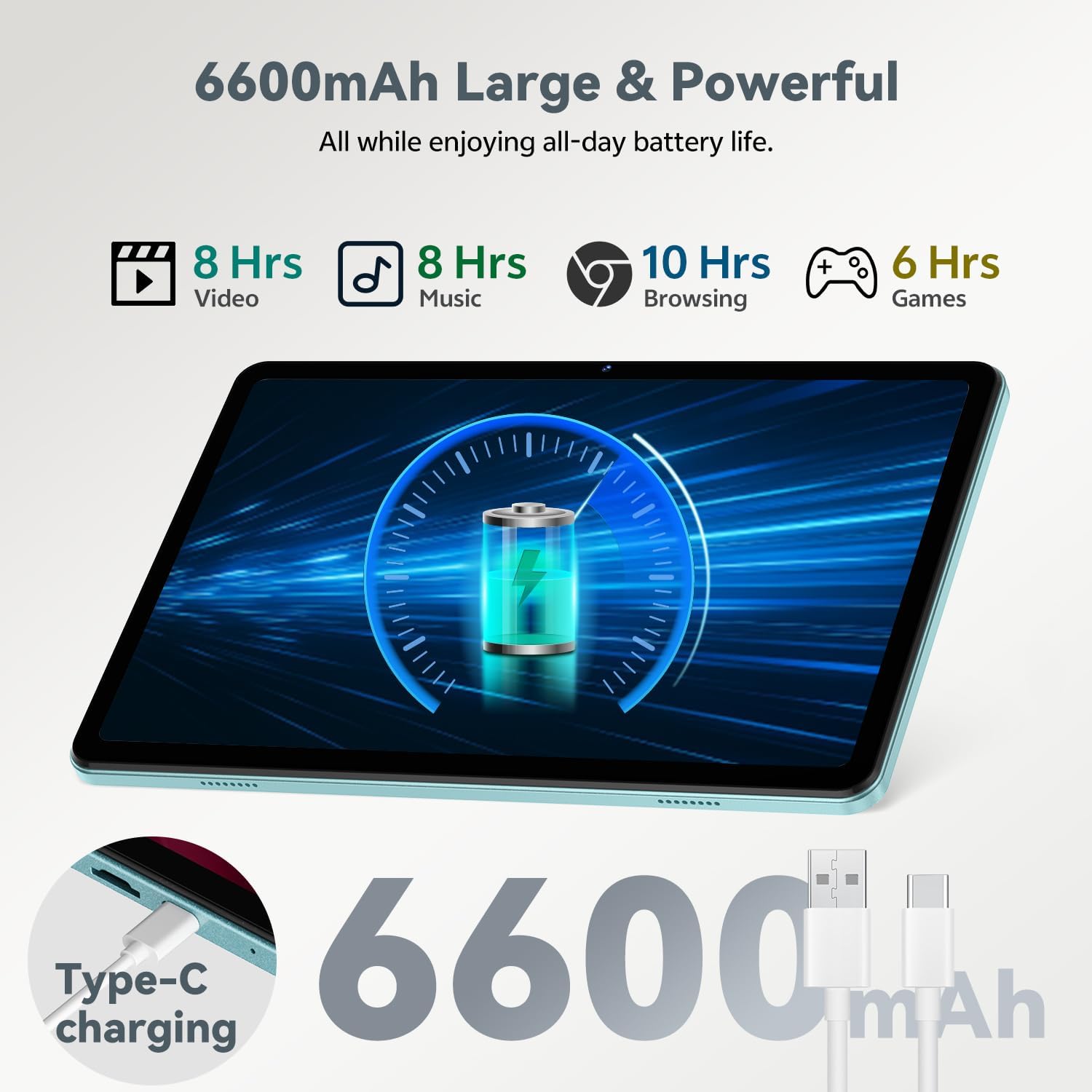 Tablet TAB P10 10.1 android 15