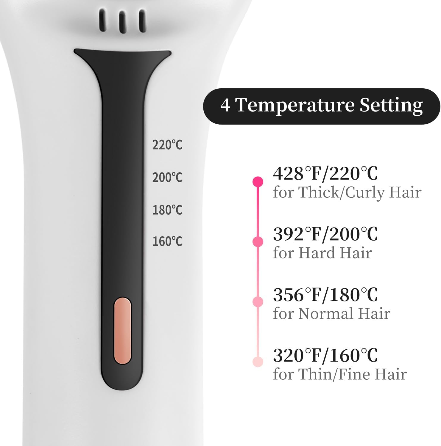 Cepillo secador de cabello