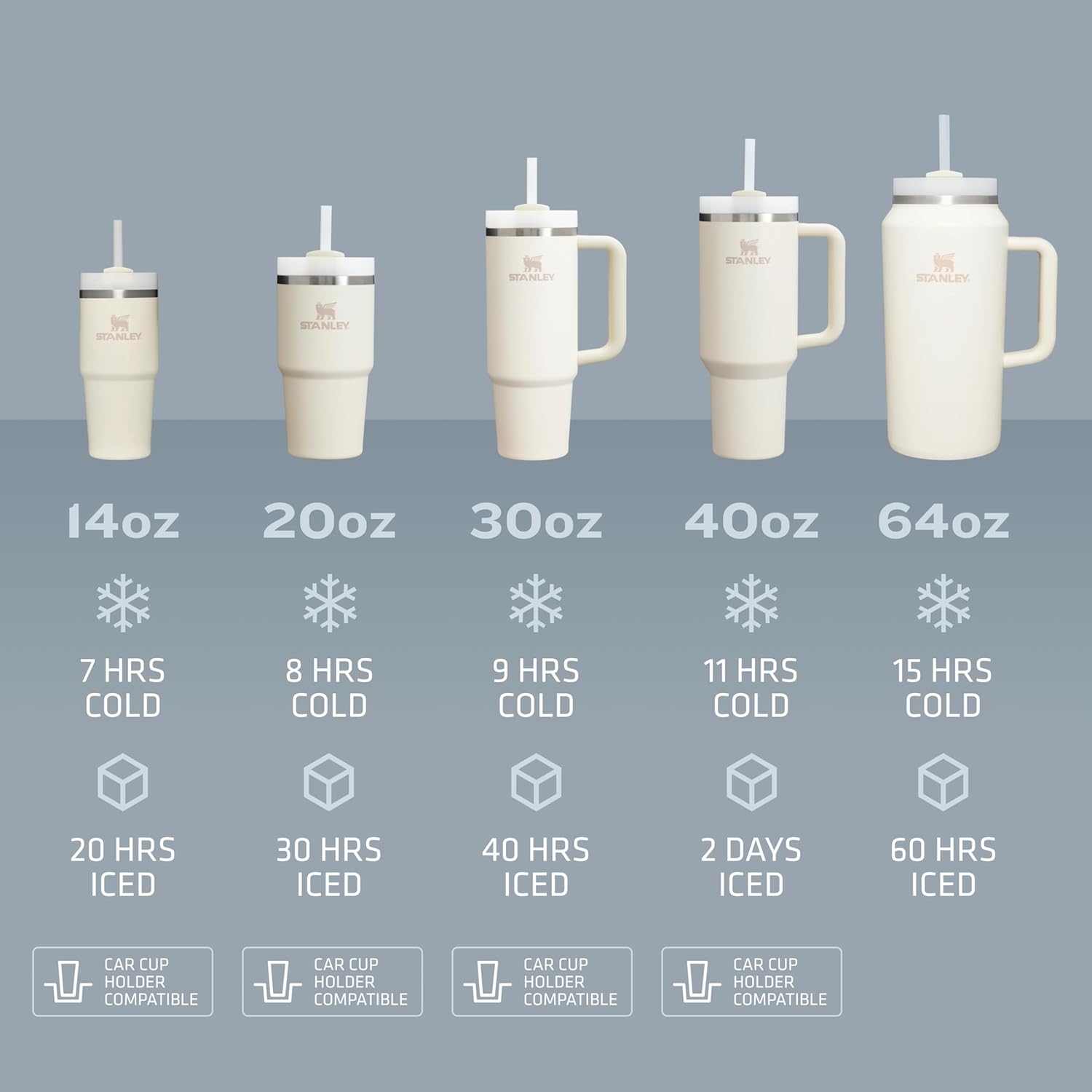 Stanley - Vaso Quencher H2.0 FlowState con Asa y Pitillo – 14 oz – Color Ash