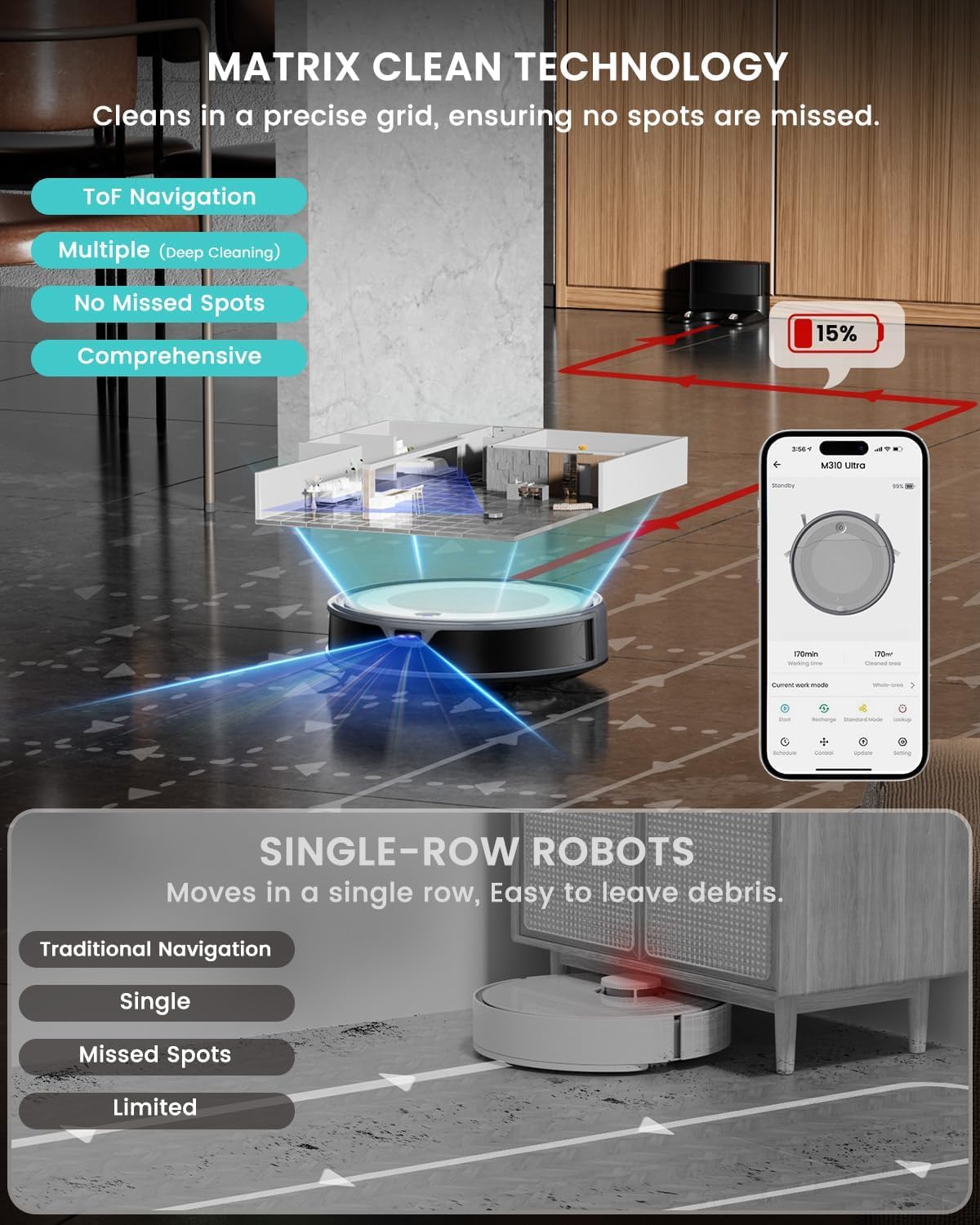 Lefant - Aspiradora Robot M310 Ultra con Función de Trapeado – 6000